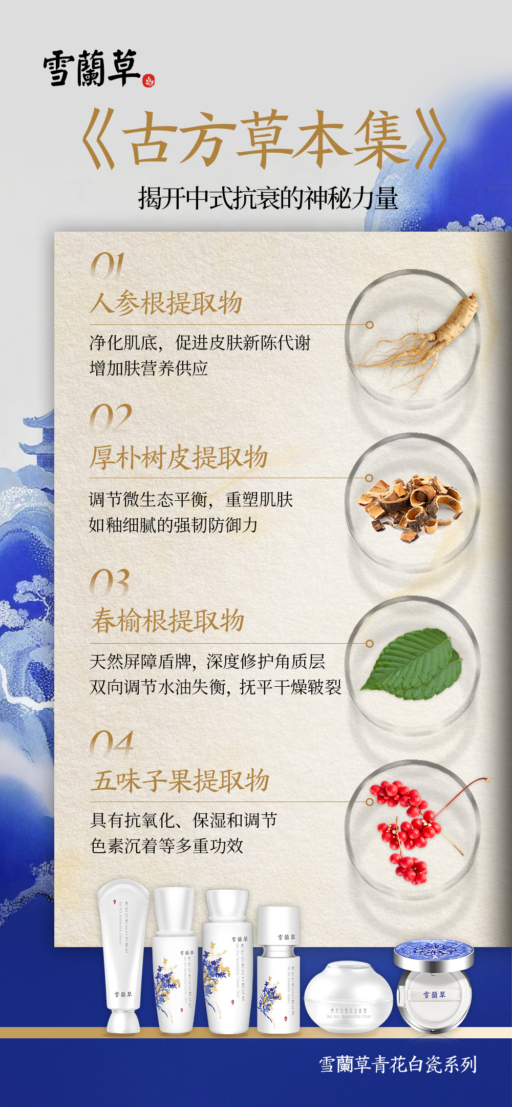 雪蘭草青花白瓷高端套盒。独特•壮丽•生态•纯净。孕育抗衰奇迹